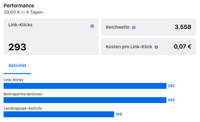 Was bringt eine Facebook Werbung Anzeige